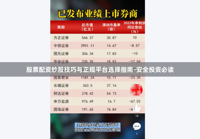 股票配资炒股技巧与正规平台选择指南-安全投资必读