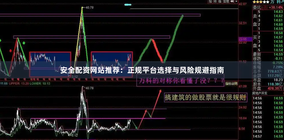 安全配资网站推荐：正规平台选择与风险规避指南