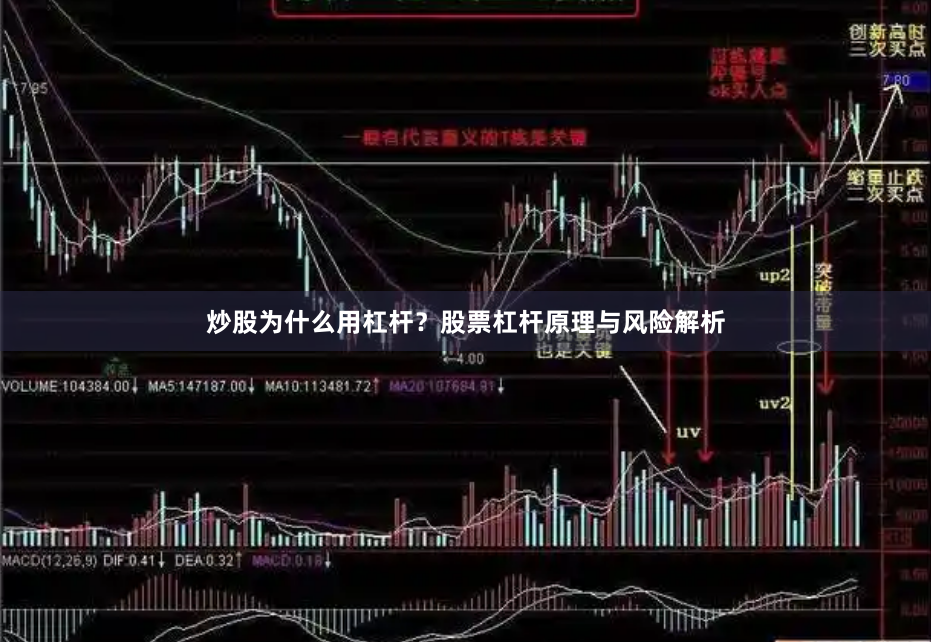 炒股为什么用杠杆？股票杠杆原理与风险解析