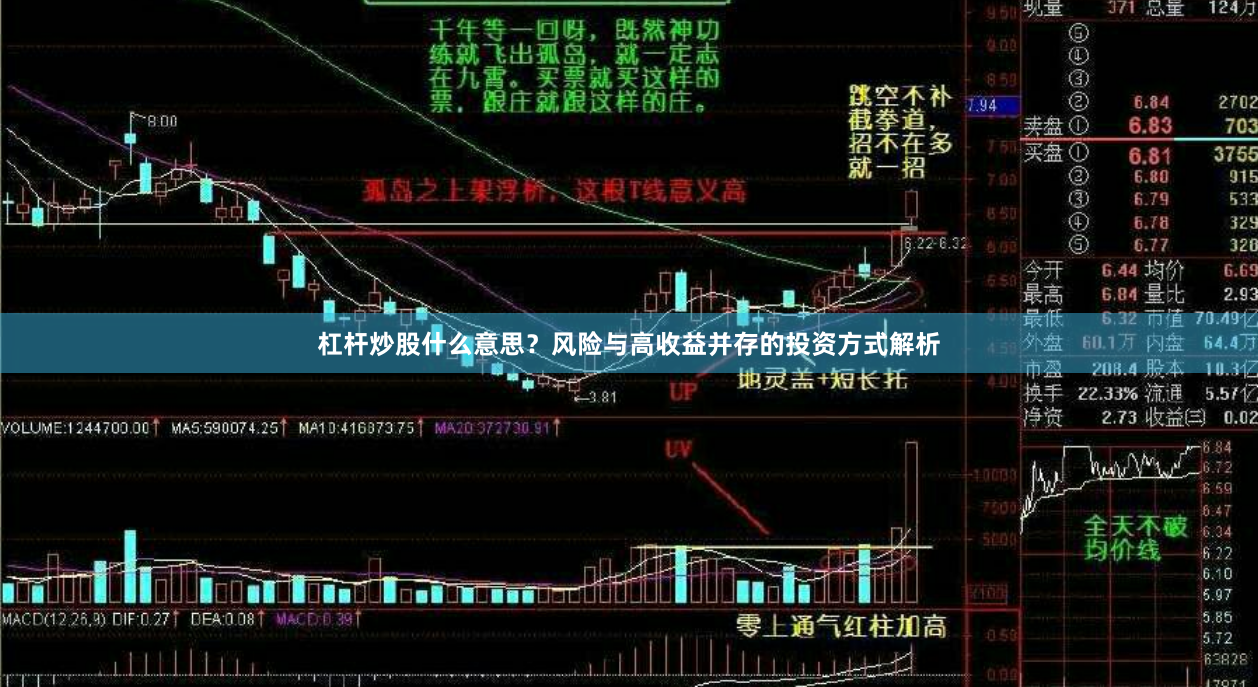 杠杆炒股什么意思？风险与高收益并存的投资方式解析