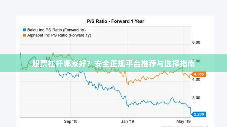 股票杠杆哪家好？安全正规平台推荐与选择指南