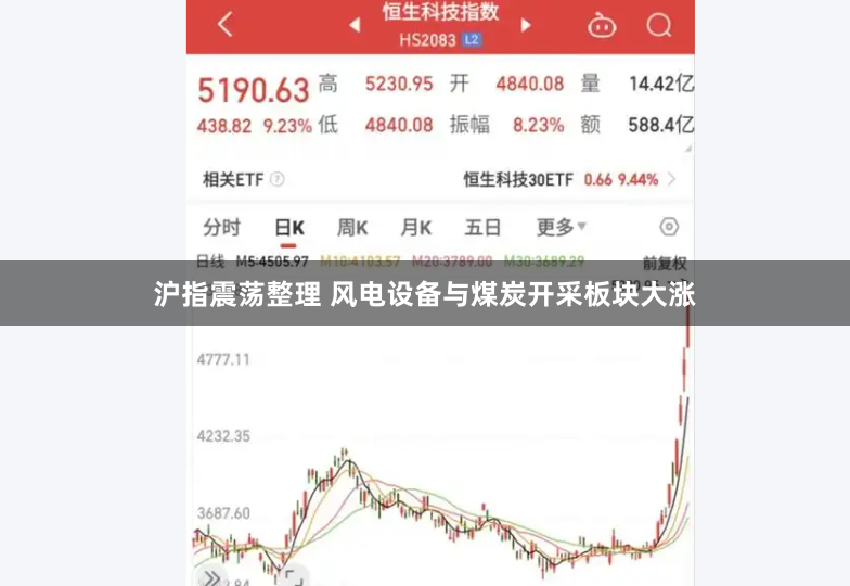 沪指震荡整理 风电设备与煤炭开采板块大涨