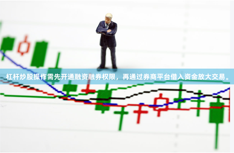 杠杆炒股操作需先开通融资融券权限，再通过券商平台借入资金放大交易。
